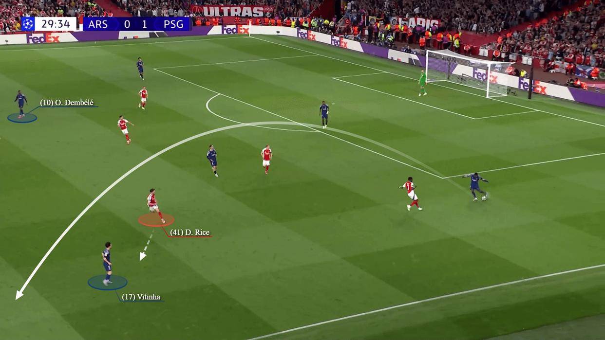 TA：五大战术问题或将决定欧冠半决赛次回合的走向